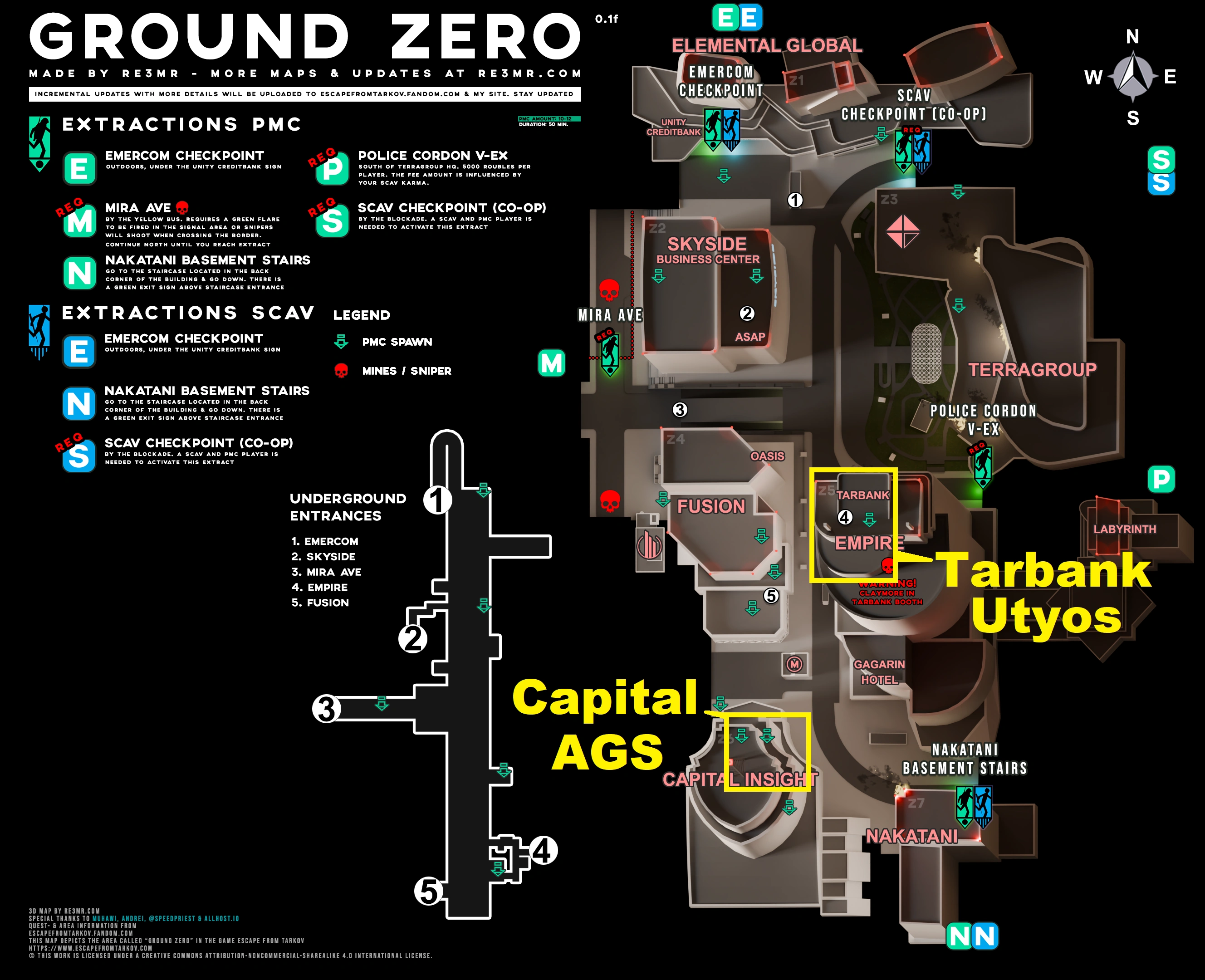 Utyos machine gun location - Image 1