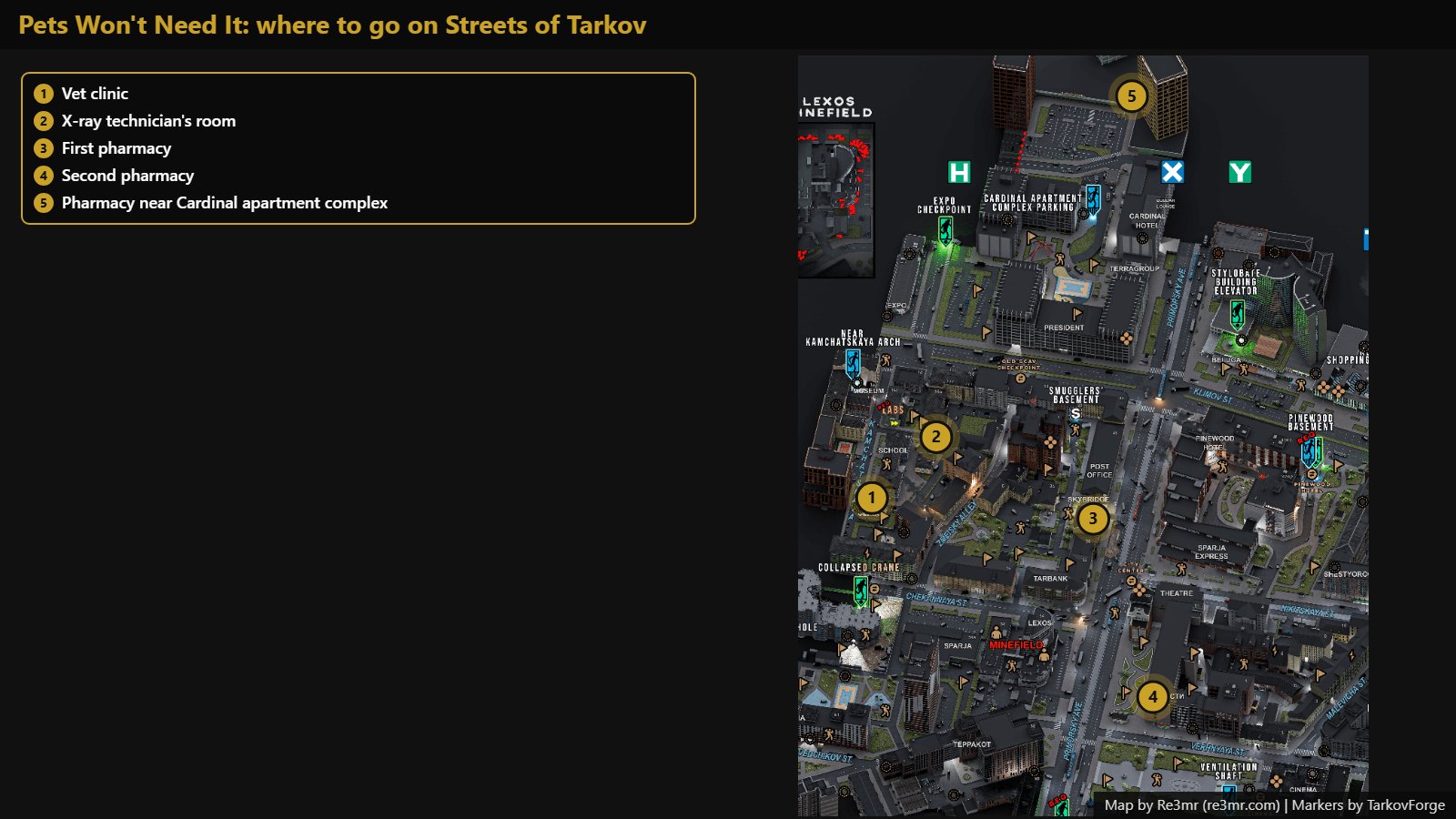 All 5 locations on Streets of Tarkov: Vet clinic; X-ray technician's room; First pharmacy; Second pharmacy; Pharmacy near Cardinal apartment complex. Map by Re3mr.